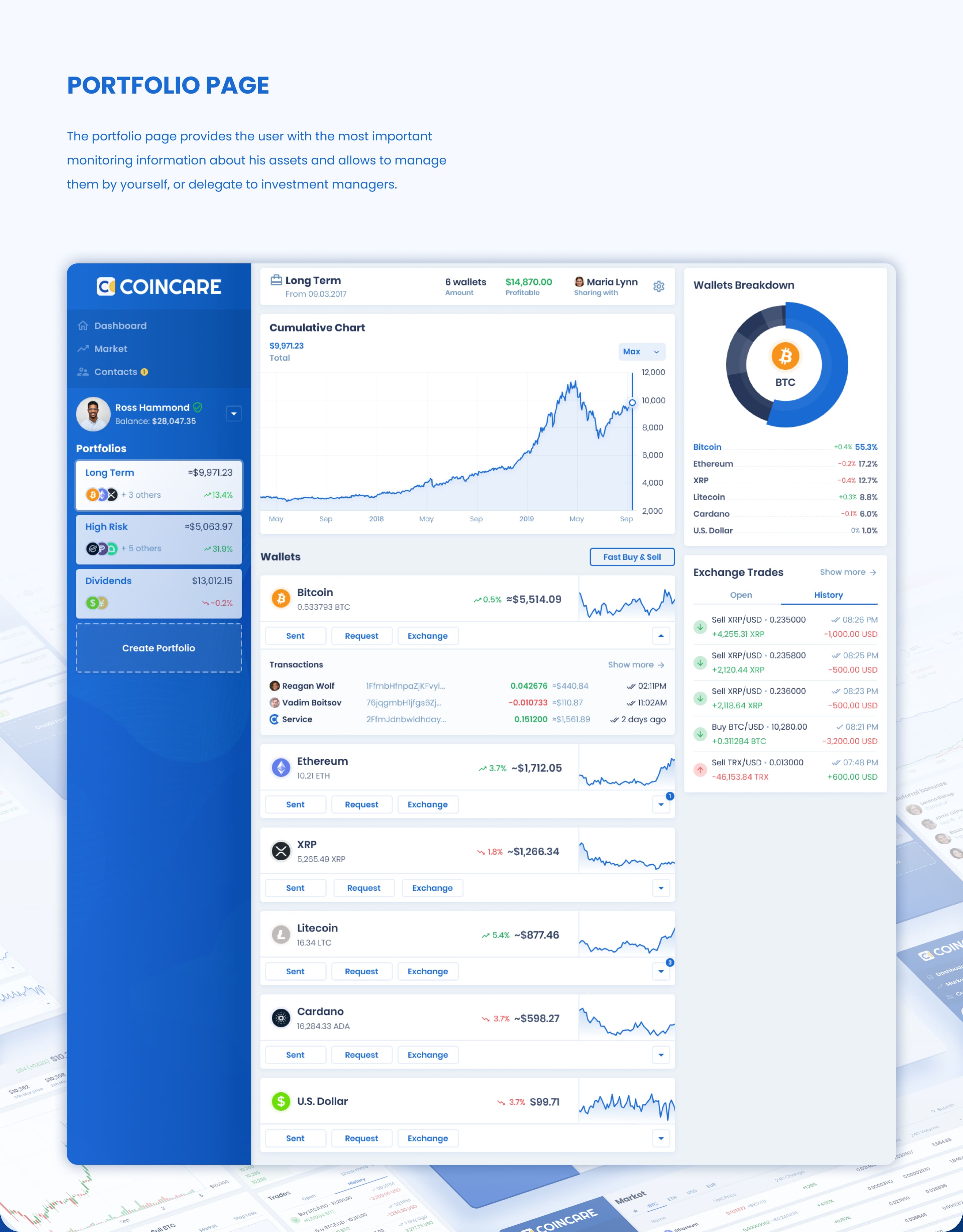 Coincare — Cryptocurrency wallet for investors
